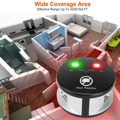 Repelente Ultrasónico de Plagas de 360 Grados, Control Electrónico de Plagas Enchufable, Perseguidor, Bloqueador