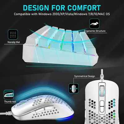 Teclado e Rato em Conjunto