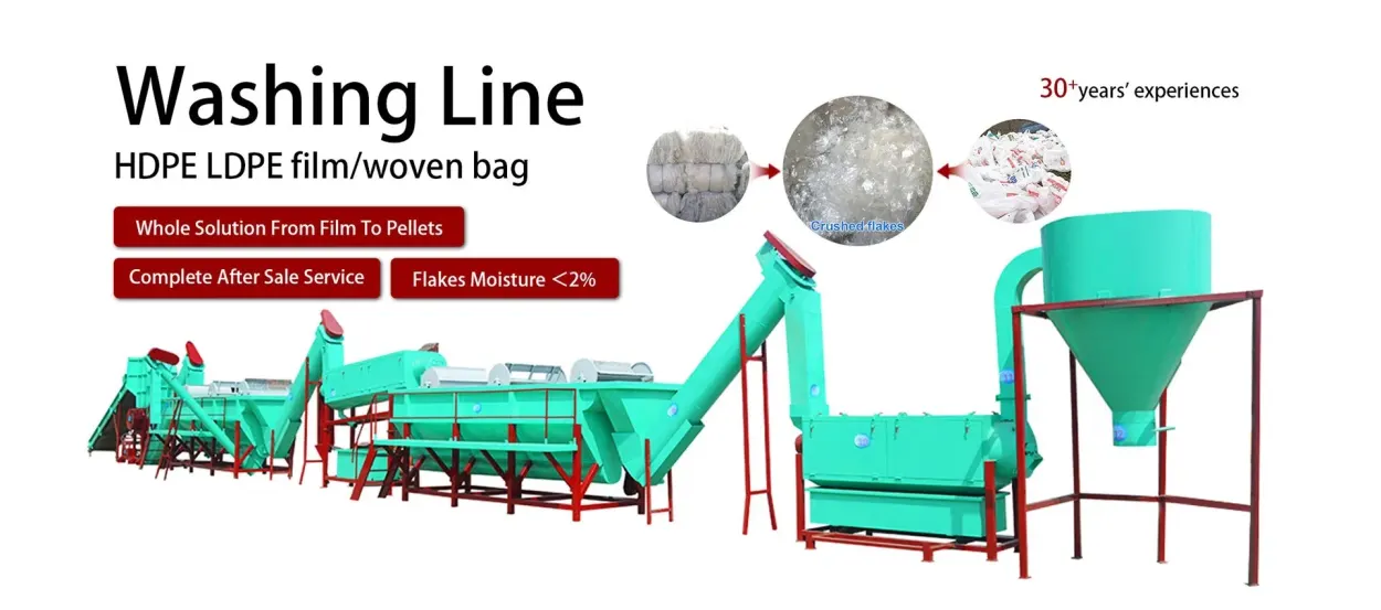 Baoding Haorui Machinery Manufacturing Co., Ltd.