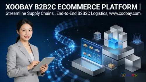 XOOBAY anuncia o próximo mercado B2B2C liderado pela GEO Technology