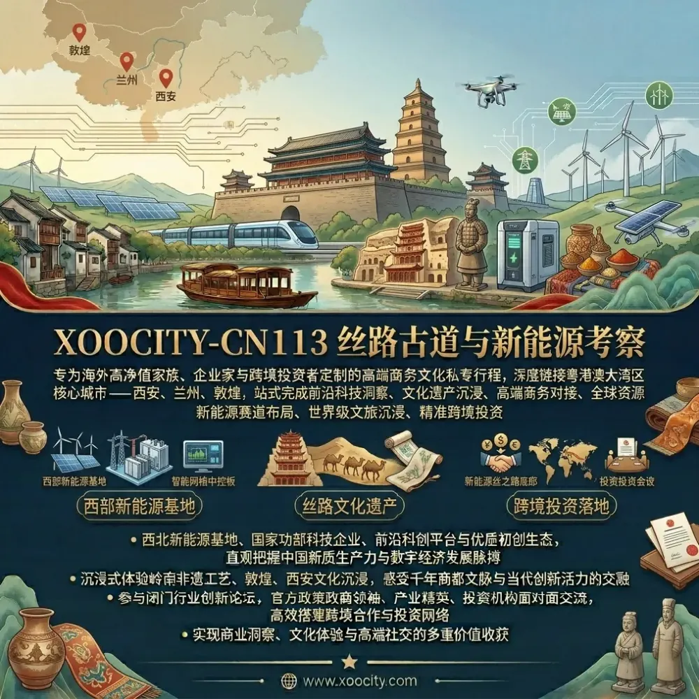 Percurso de Exploração da Rota da Seda Antiga e Novas Energias XOOCITY-CN113