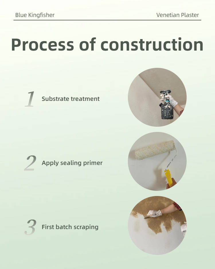 Venetian Plaster for Art Studios - Artistic Texture, Stain-Resistant & Inspirational