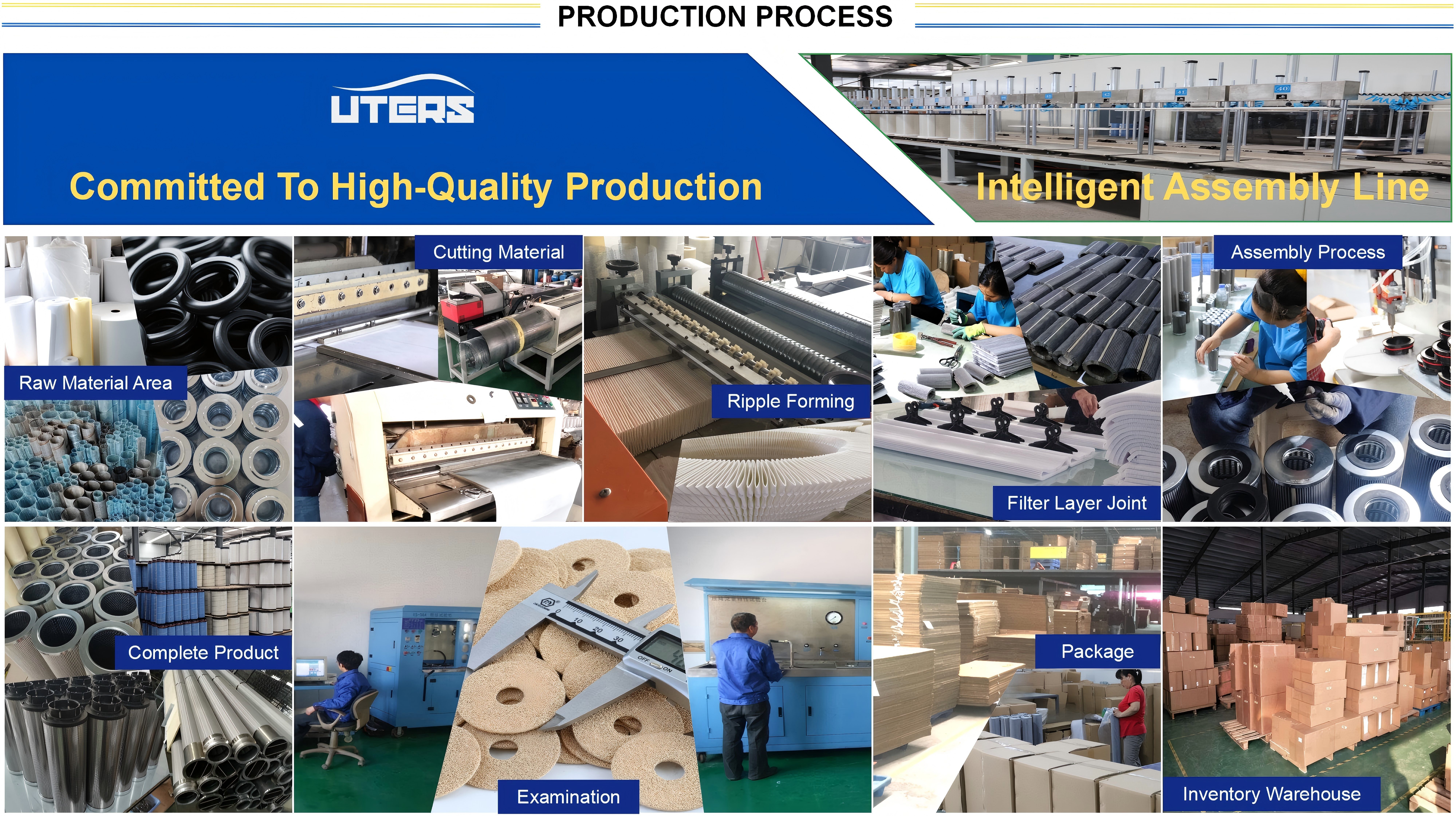 UTERS Filter Elements