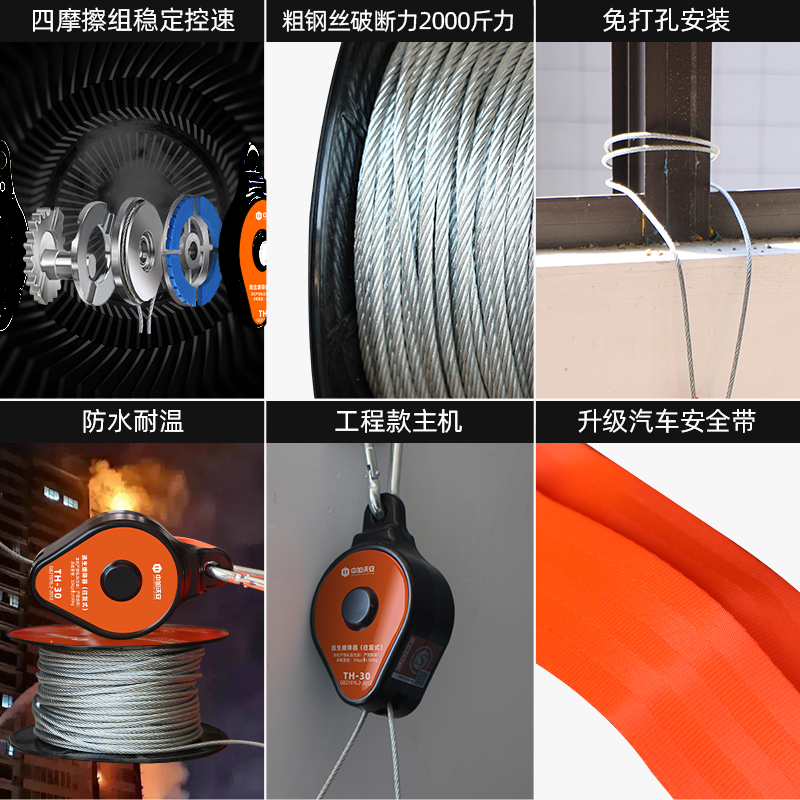 中加沃安高樓逃生緩降器