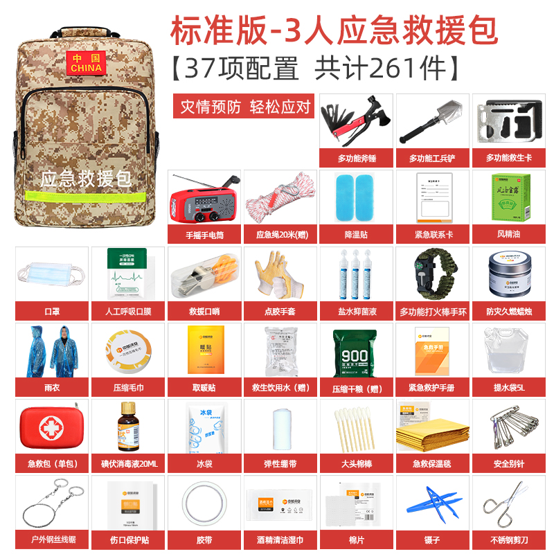 SKU