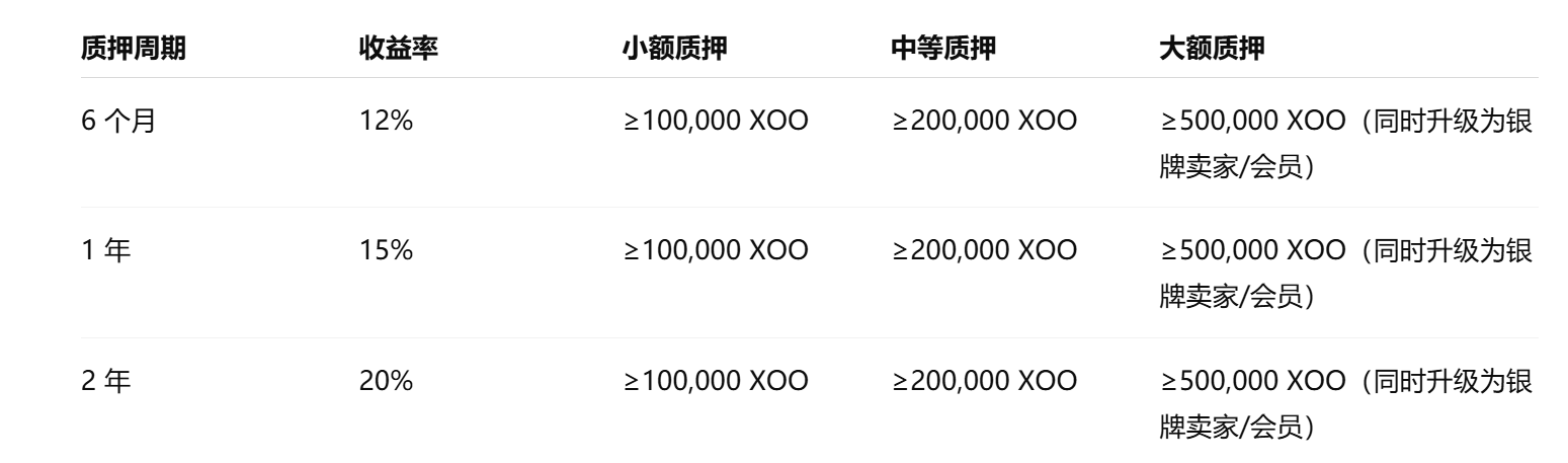 https://www.xoobay.com/img/news/202510092059248405.png