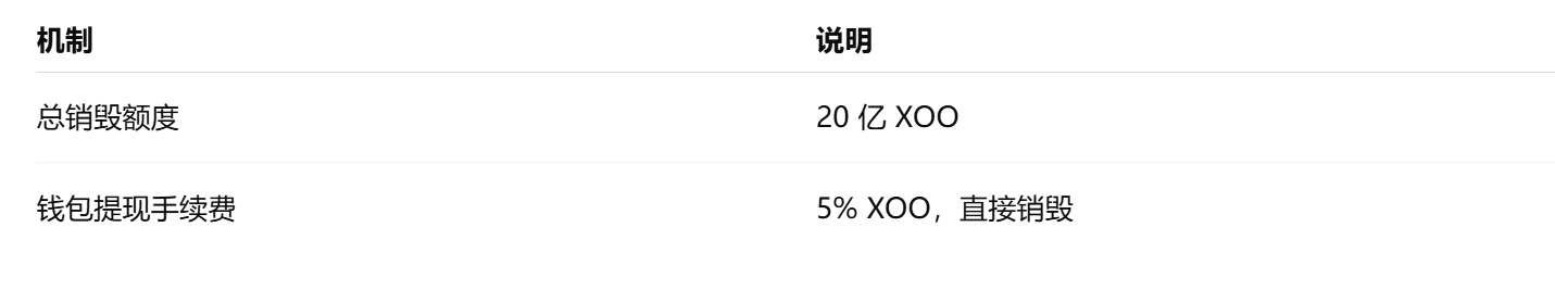 https://www.xoobay.com/img/news/202510092059426354.png