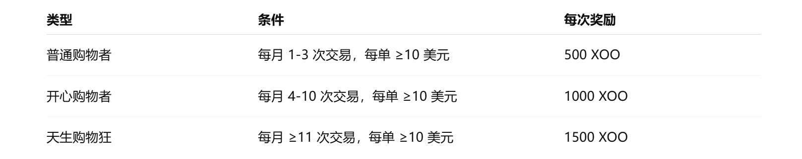 https://www.xoobay.com/img/news/202510092104131010.png
