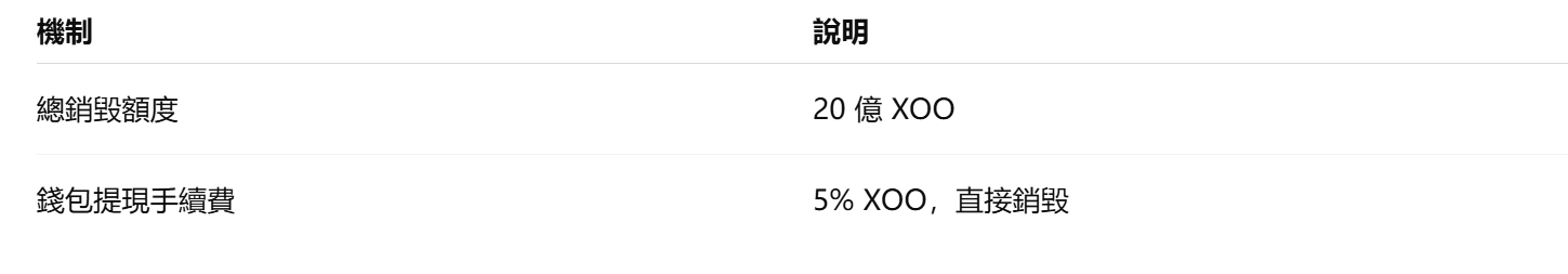 https://www.xoobay.com/img/news/202510092115378764.png