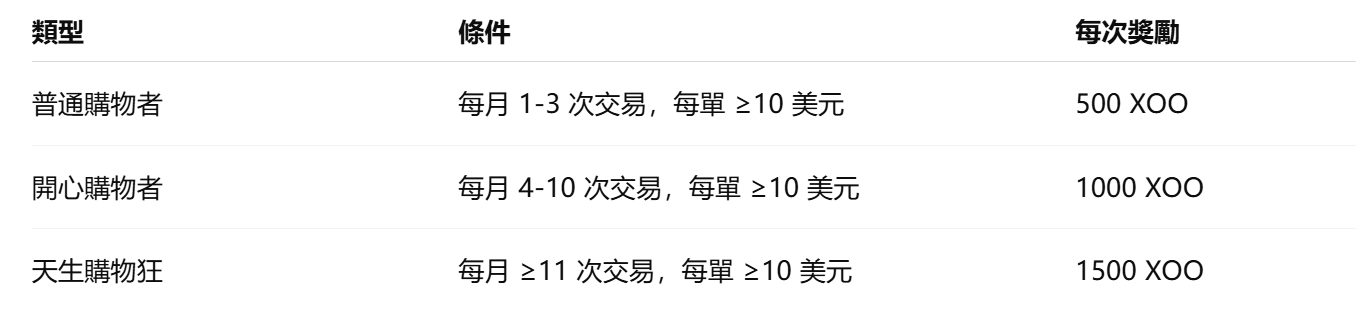 https://www.xoobay.com/img/news/202510092117436316.png