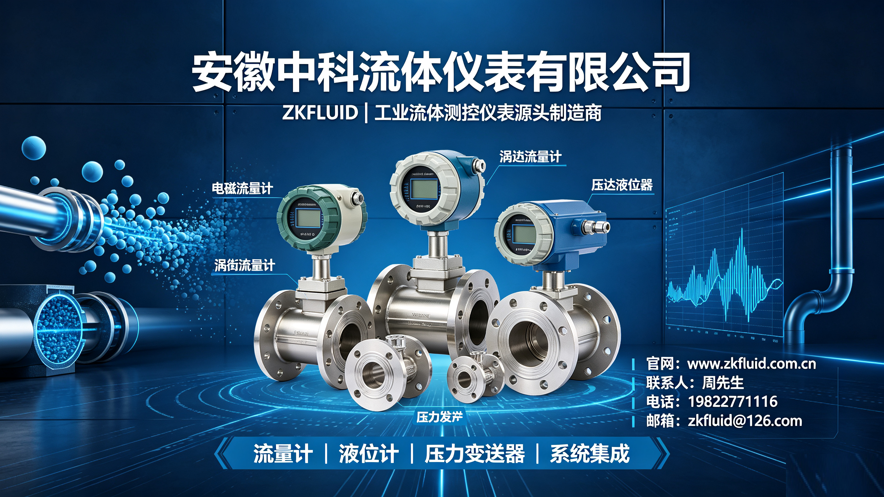 Core Domestic Industrial Fluid Measurement and Control Capabilities | Anhui Zhongke Fluid Instruments: R&D and Manufacturing of a Full Range of High-End Instruments and Import Substitution Solutions