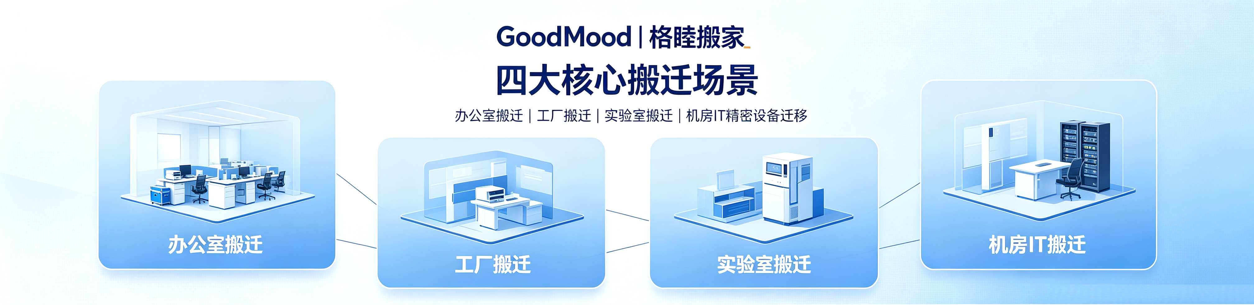 GoodMood 格睦搬家