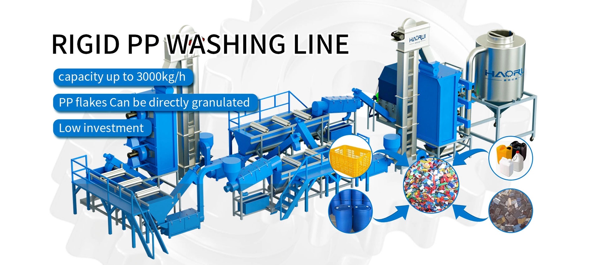 Baoding Haorui Machinery Manufacturing Co., Ltd.