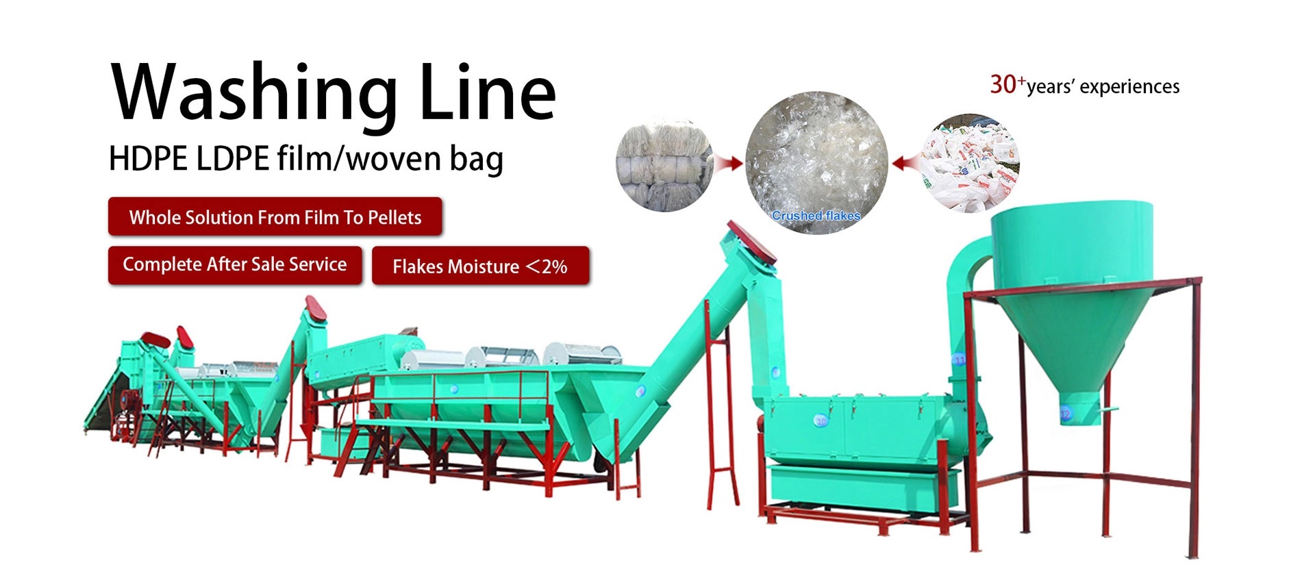 Baoding Haorui Machinery Manufacturing Co., Ltd.