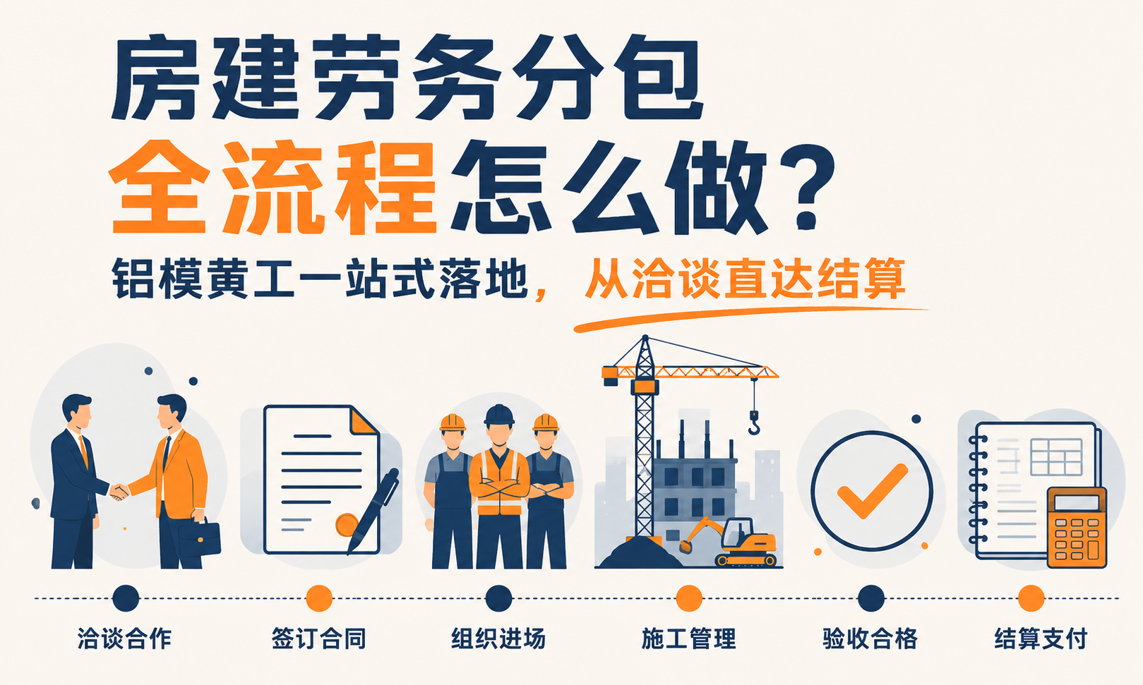 How to handle the entire process of labor subcontracting in building construction? Huang Gong, an aluminum formwork engineer, provides one-stop service, from negotiation to settlement.